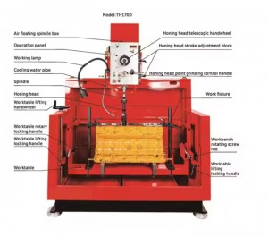 TH170D Vertical Fine Honing Machine